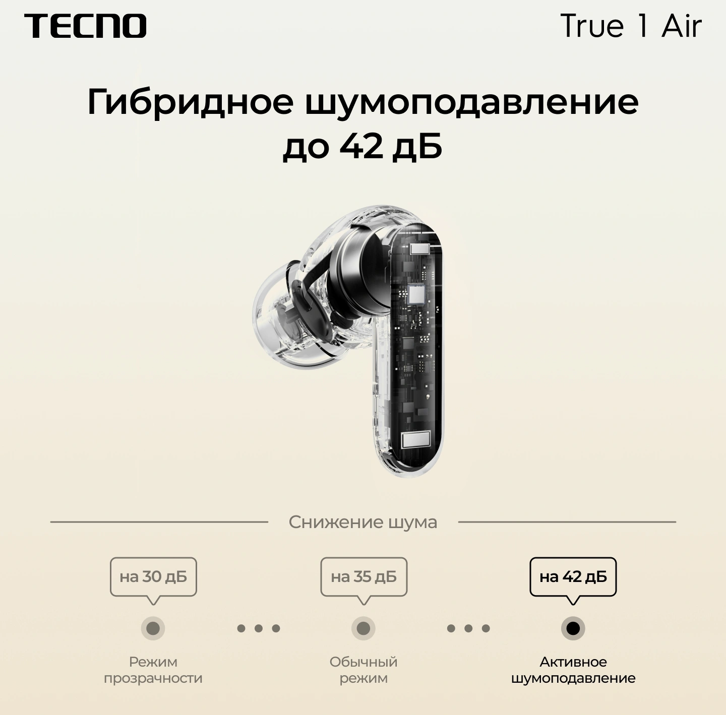 Беспроводные наушники Tecno True 1 Air, черный (tu01 air elegant black) от официального дилера в России